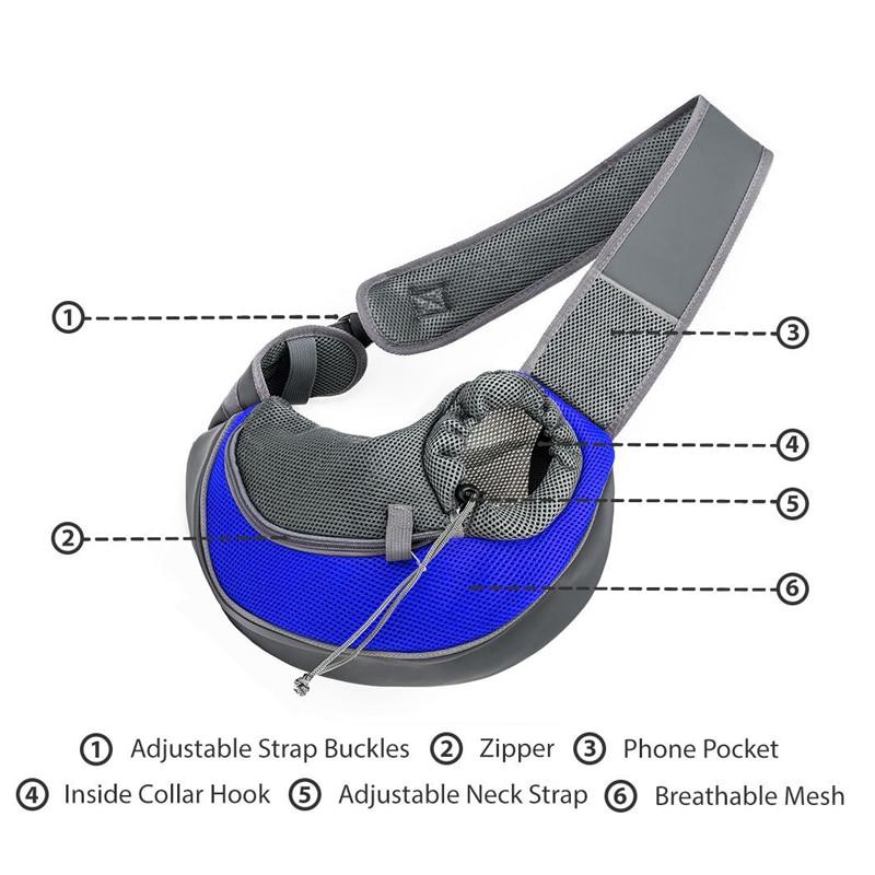 Travel Shoulder Sling